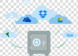 Boxcryptor Supports Almost Every Cloud Storage Provider   Dropbox Storage  HD Png Download