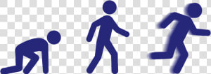 Transparent Crawl Clipart   Crawl Walk Run Clipart  HD Png Download