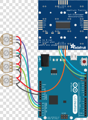 3d Printing Circuit diagram   Ws2812b Ws2812 5050 Rgb Led Ring Round Circle Bulb  HD Png Download