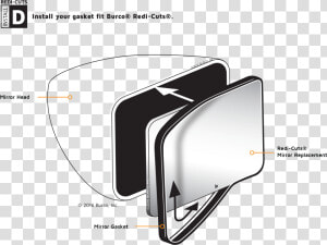 Redicuts Installd   Automotive Side view Mirror  HD Png Download