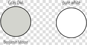 Side By Side Comparison Of Gray Owl Benjamin Moore   Circle  HD Png Download