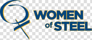 Usw Women Of Steel  HD Png Download