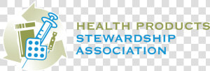 Health Product Stewardship Association  HD Png Download