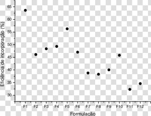 Relation Between Cooling Rate And Hardness  HD Png Download