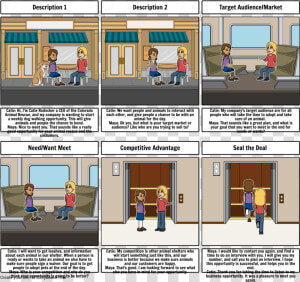 Storyboard Business Pitch  HD Png Download