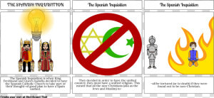 Spanish Inquisition Posters  HD Png Download