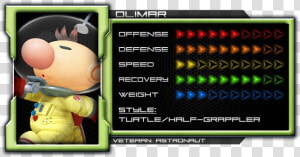 Olimar   Ssb4 Bayonetta Stats  HD Png Download