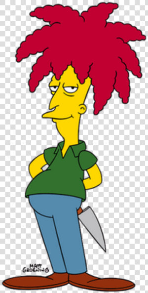 Sideshow Bob  HD Png Download