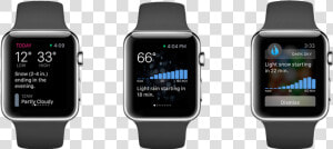 3 Dark Sky Must Haves2   Apple Watch Train App  HD Png Download