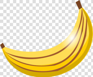 Plant food banana Family   صور موزة كرتون  HD Png Download