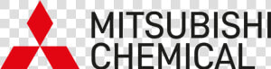 Mitsubishi Logo   Mitsubishi Corporation  HD Png Download