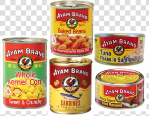 Donation Box Set 3b   Ayam Brand Canned Food  HD Png Download