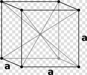 Lattice Body Centered Cubic   Crystal Structure Cubic  HD Png Download