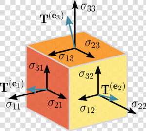 Tensorflow Node  HD Png Download