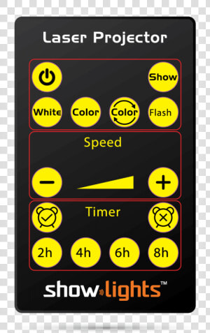 Remote Control For Easy Control Of You Showlights Laser   Fernbedienung Für Laser Projektor  HD Png Download