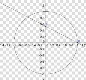 Unit Circle   Falke 1 8x24 Tac  HD Png Download