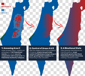 Israel West Bank Annexation  HD Png Download