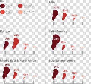 Pollution In Developing Countries  HD Png Download