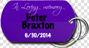 In Loving Memory Key Chain Front   Louvor E Adoração  HD Png Download