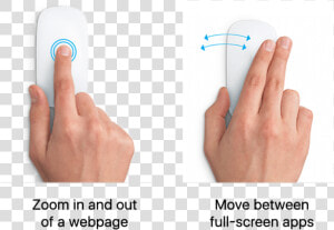 Examples Of Mouse Gestures For Zooming In And Out Of   Apple Magic Mouse  HD Png Download