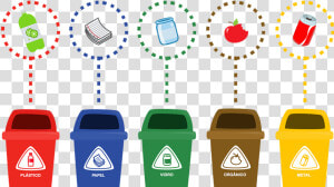 Fort Smith Residents Wasting   Types Of Trash Can  HD Png Download