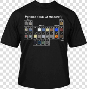 Minecraft Periodic Table Youth T shirt   Periodic Table Of Gamers  HD Png Download