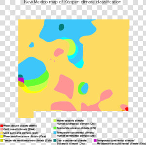 New Mexico Map Of Köppen Climate Classification   New Mexico Koppen Climate Map  HD Png Download