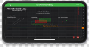 Ios Chart Annotations And Markers   Screen  HD Png Download