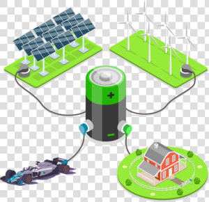 Green Square   Renewable Energy  HD Png Download