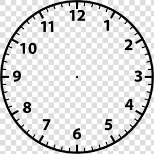 Clock Face Digital Clock Time Clip Art   Blank Analogue And Digital Clock  HD Png Download