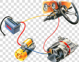 Troubleshooting The Ignition Warning Light How A Car   Car Battery Alternator  HD Png Download