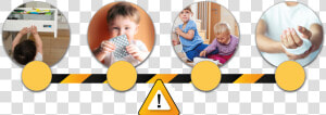 Prevencion De Accidentes En Niños  HD Png Download