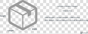 Dimensional Weight Illustration   Sales Cube  HD Png Download