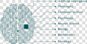 Ai Elements   Motherboard  HD Png Download