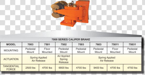 Caliper Png  7000 Series Caliper Brakes   Cylindrical Grinder  Transparent Png