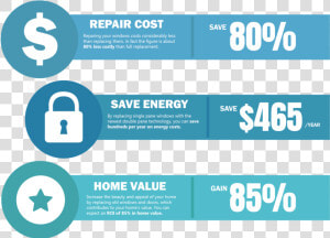 Savings Infographic 01   Graphic Design  HD Png Download