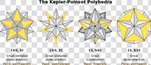 Kepler Poinsot Polyhedra  HD Png Download