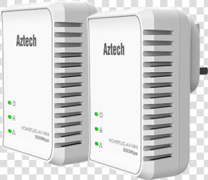 Network  amp  Security   Gadget  HD Png Download