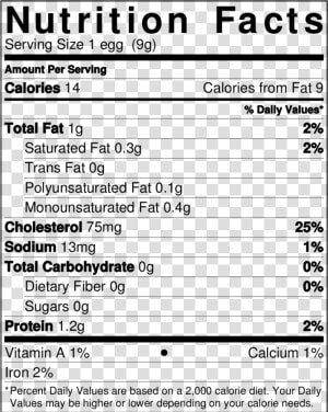 Nutritional Labels Png   Nutrition Facts  Transparent Png