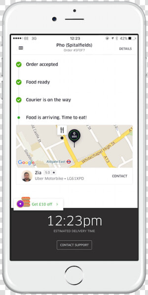 Ubereats   Uber Eats Your Food Has Arrived  HD Png Download