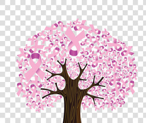 Transparent Breast Cancer Awareness Png   Breast Cancer Awareness Png  Png Download