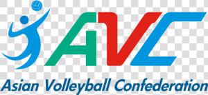 Logo Asian Volleyball Confederation   Asian Volleyball Confederation  HD Png Download