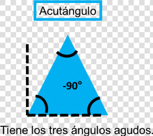 Ejemplos De Triangulo Acutangulo  HD Png Download