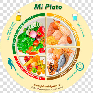 Plato Del Buen Comer Png  Transparent Png