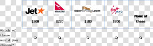 Choicetask   Jetstar  HD Png Download