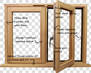 Wood Double Casement Windows  HD Png Download