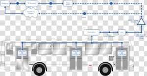 Onibus Png  Transparent Png