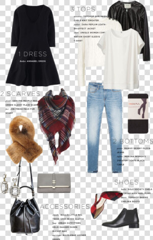 Thanksgivingpacking   Thanksgiving Weekend Capsule Wardrobe  HD Png Download