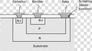 Structure Of Schottky Transistor  HD Png Download