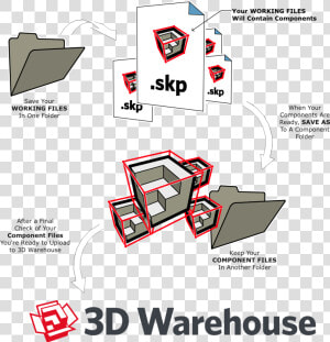 Trimble 3d Warehouse  HD Png Download